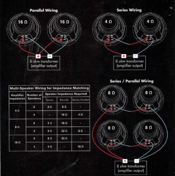 Wiring Diagram Marshall 1960a Cabinet | Cabinets Matttroy